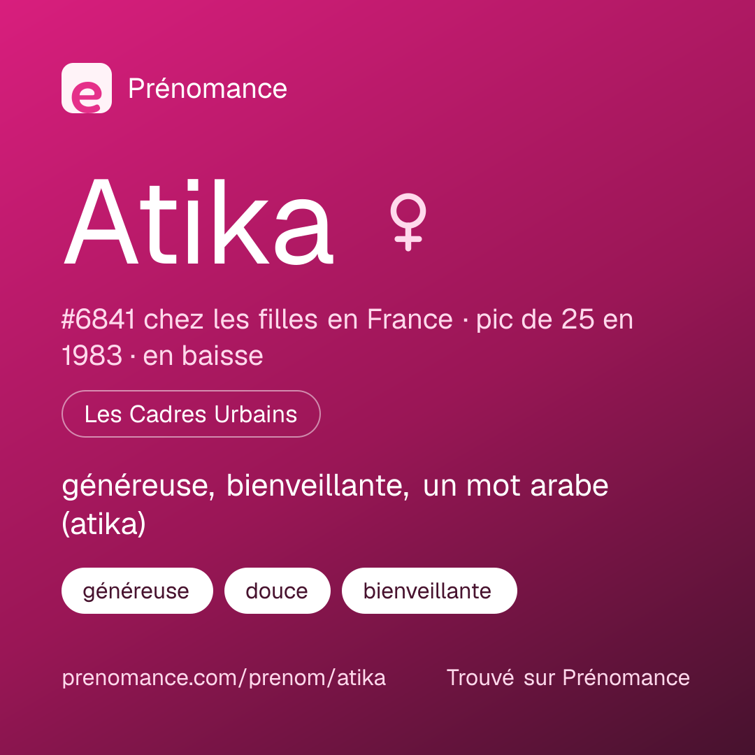 Carte de partage du prénom Atika