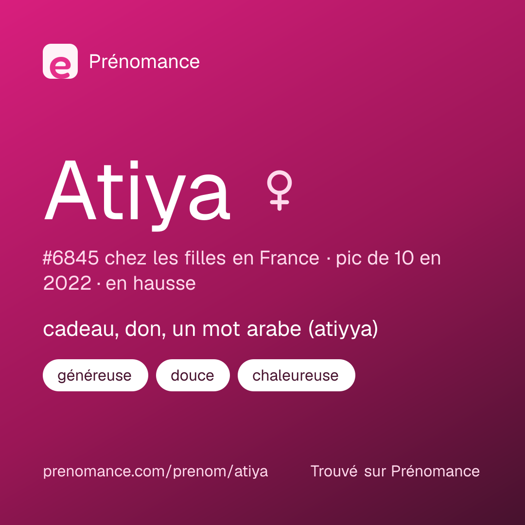 Carte de partage du prénom Atiya