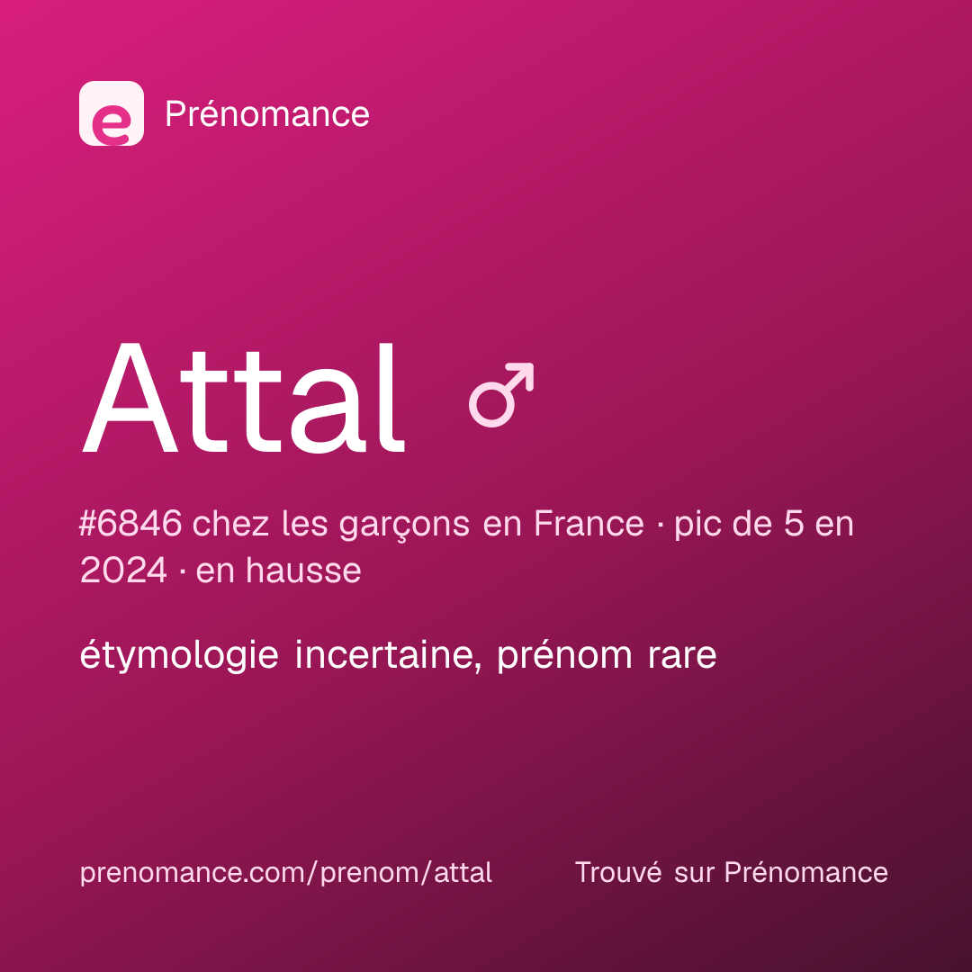 Carte de partage du prénom Attal