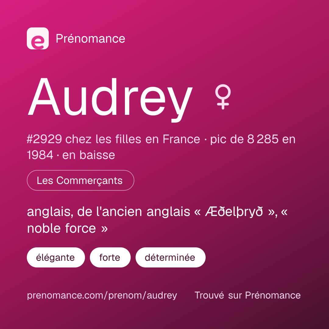 Carte de partage du prénom Audrey