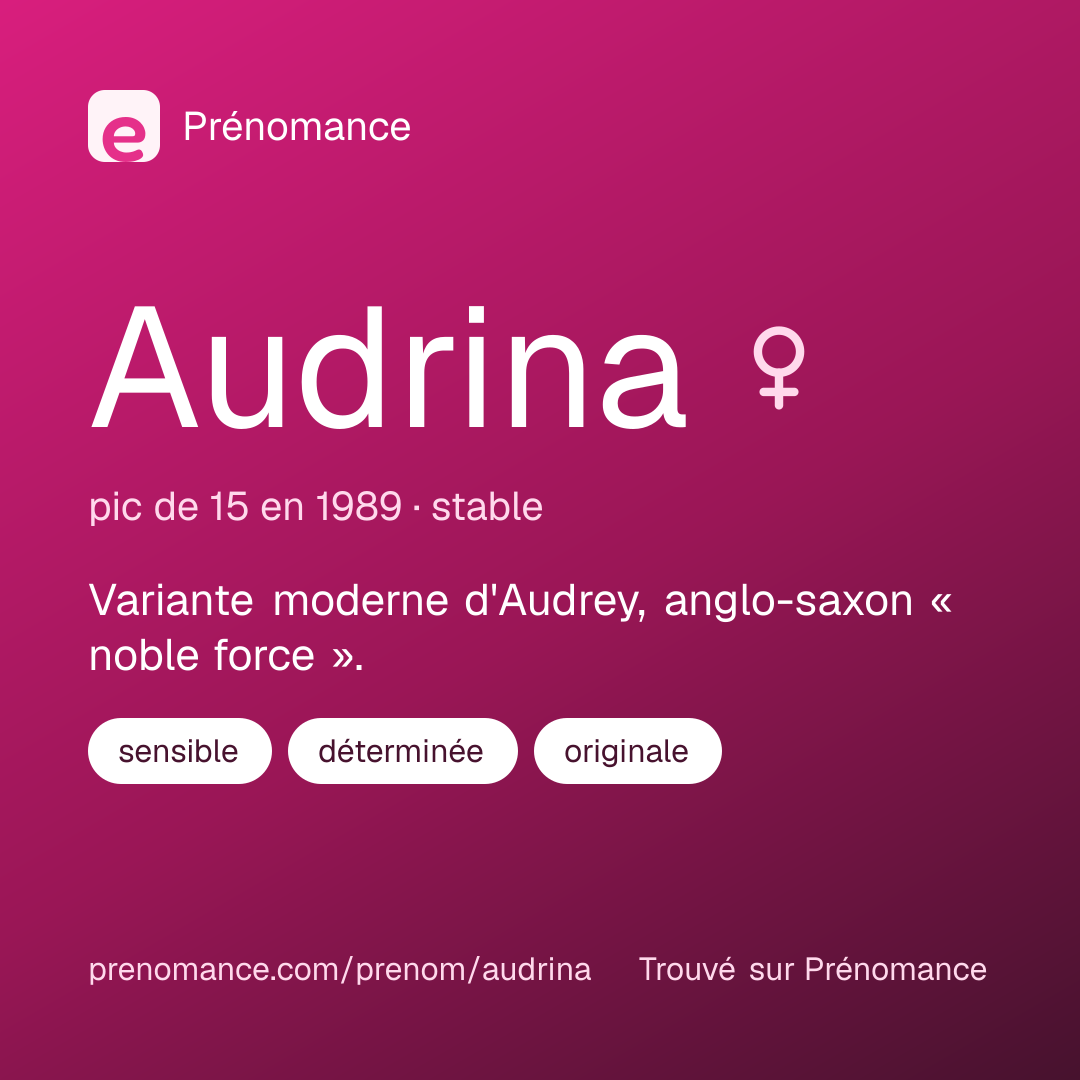 Carte de partage du prénom Audrina