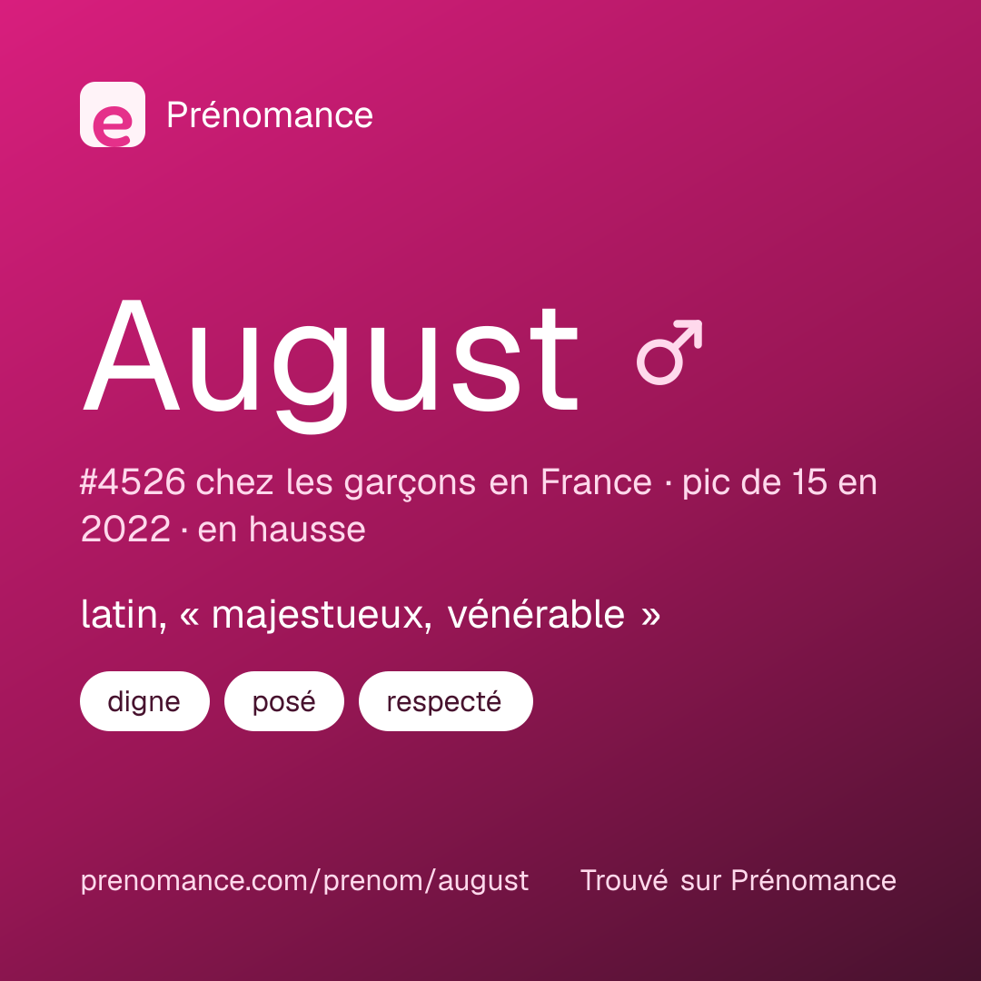 Carte de partage du prénom August