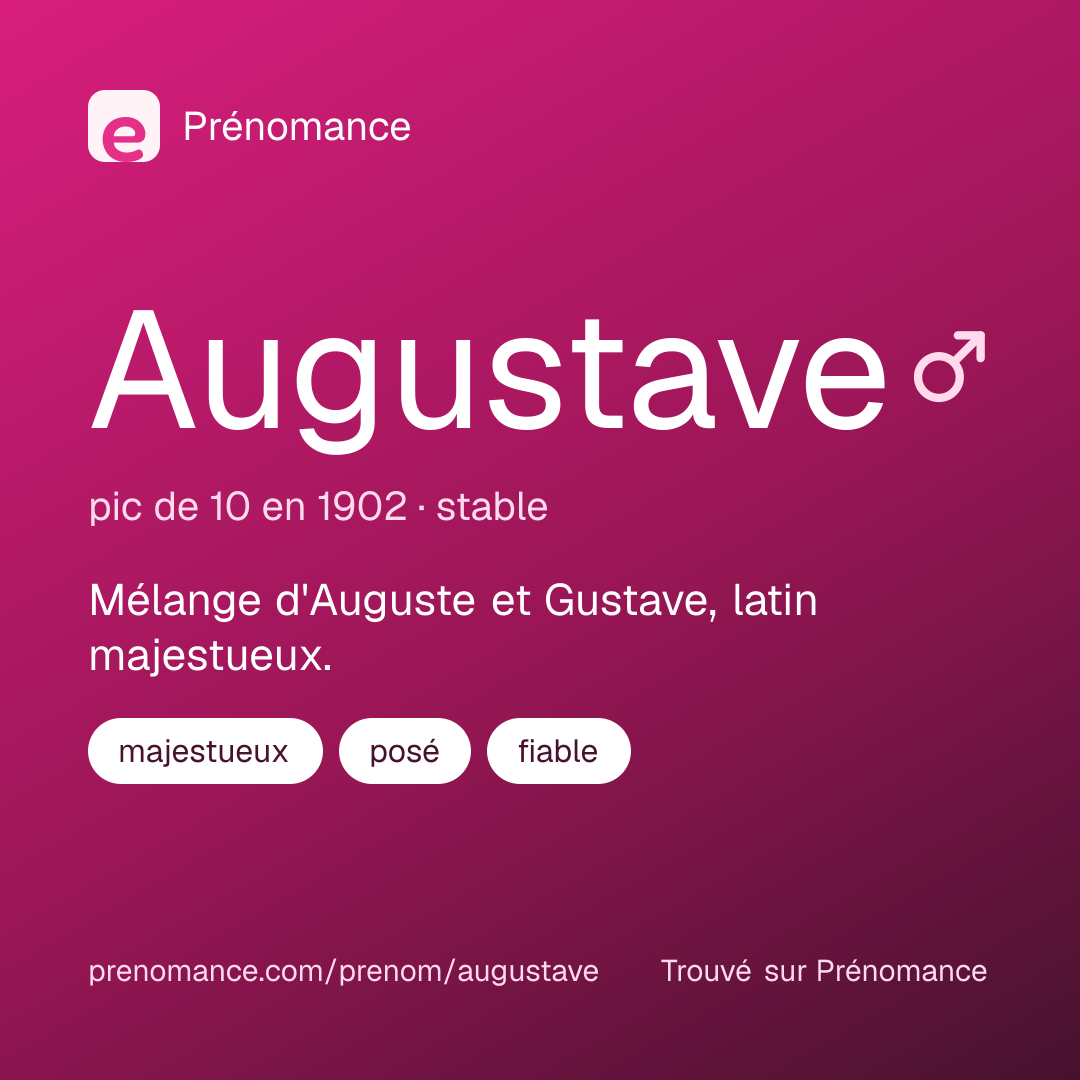 Carte de partage du prénom Augustave
