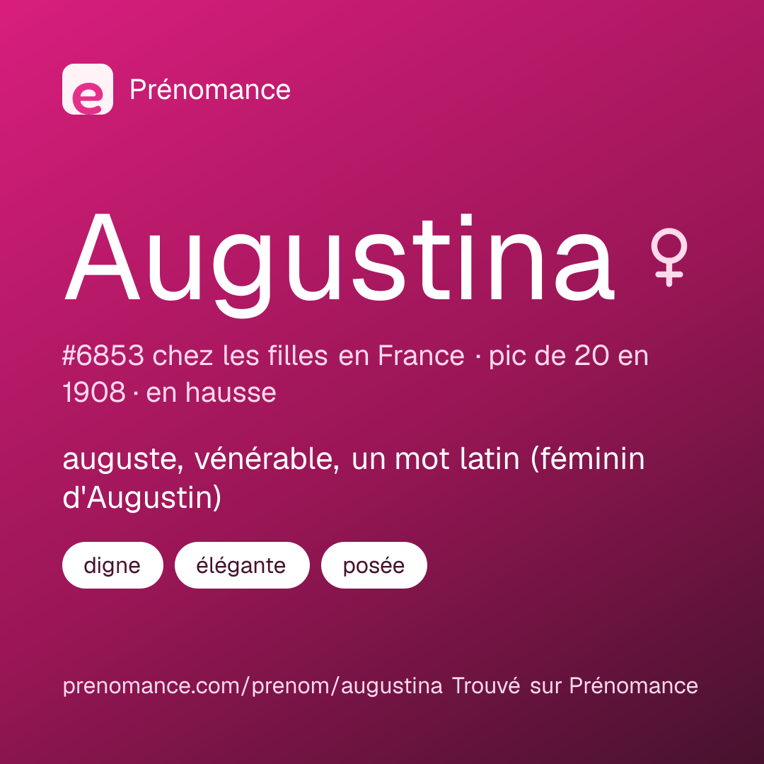 Carte de partage du prénom Augustina