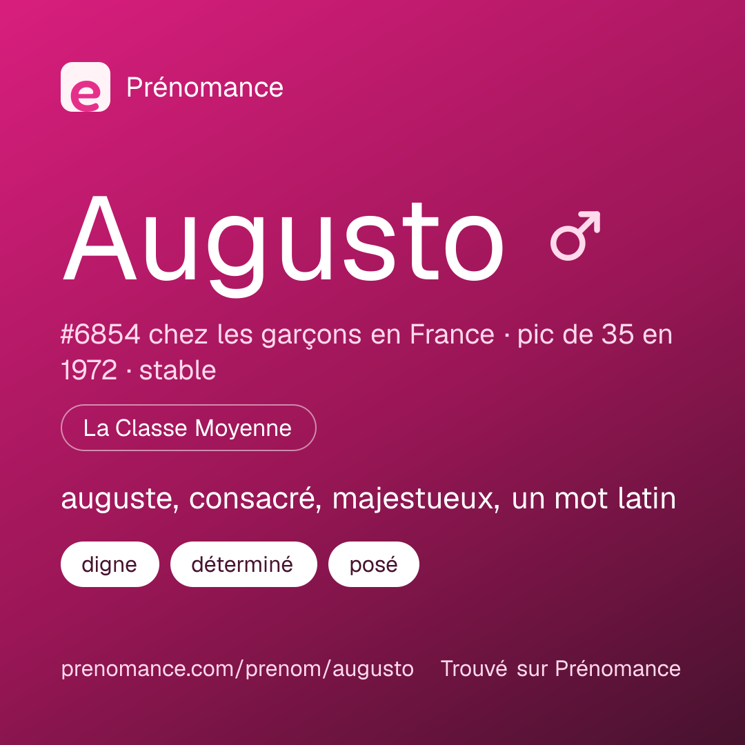Carte de partage du prénom Augusto