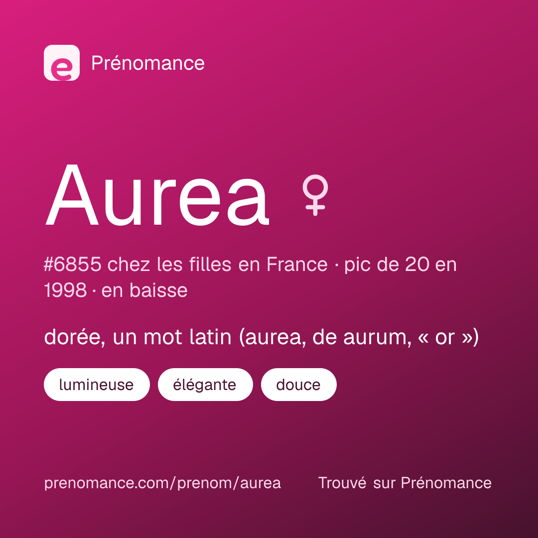 Carte de partage du prénom Aurea