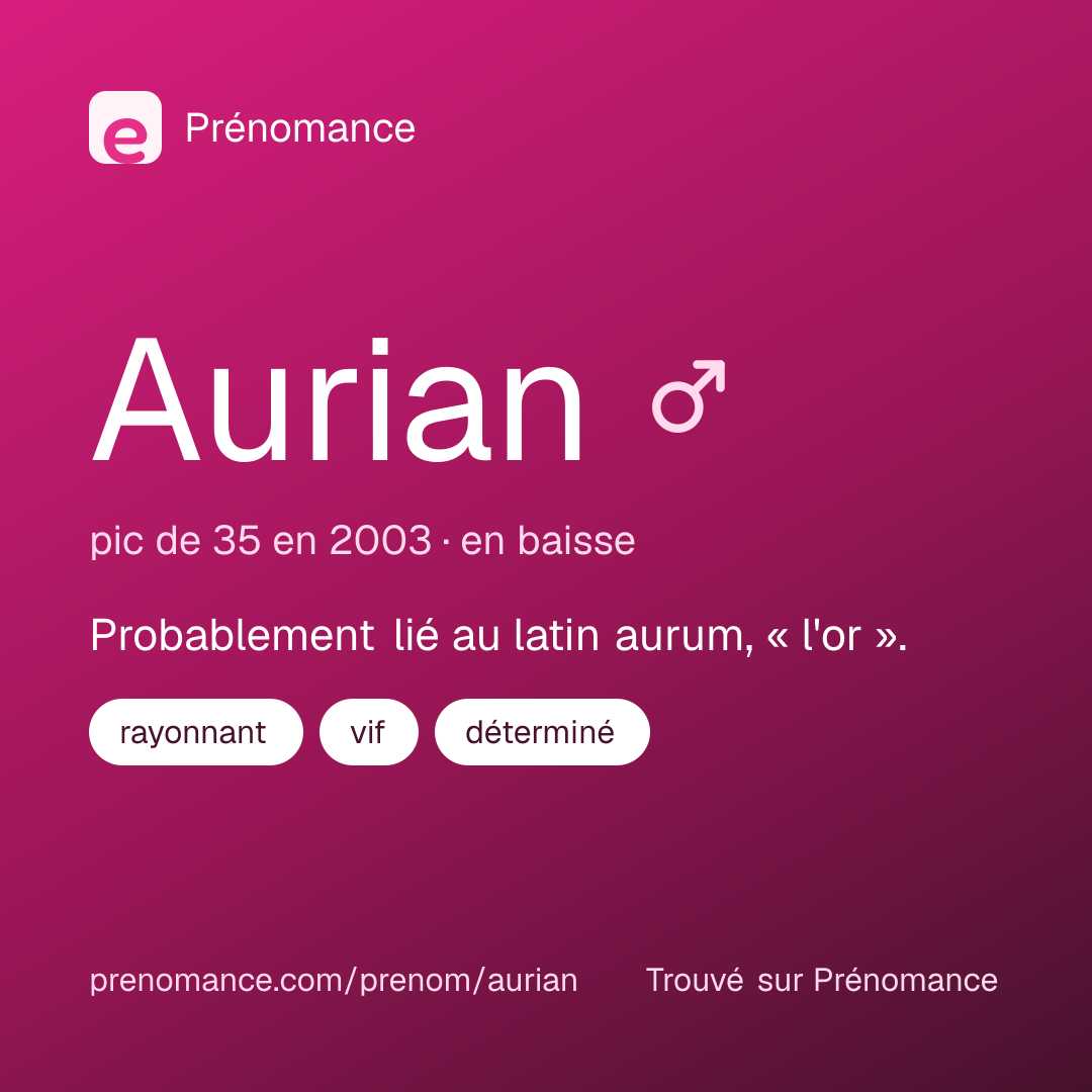 Carte de partage du prénom Aurian