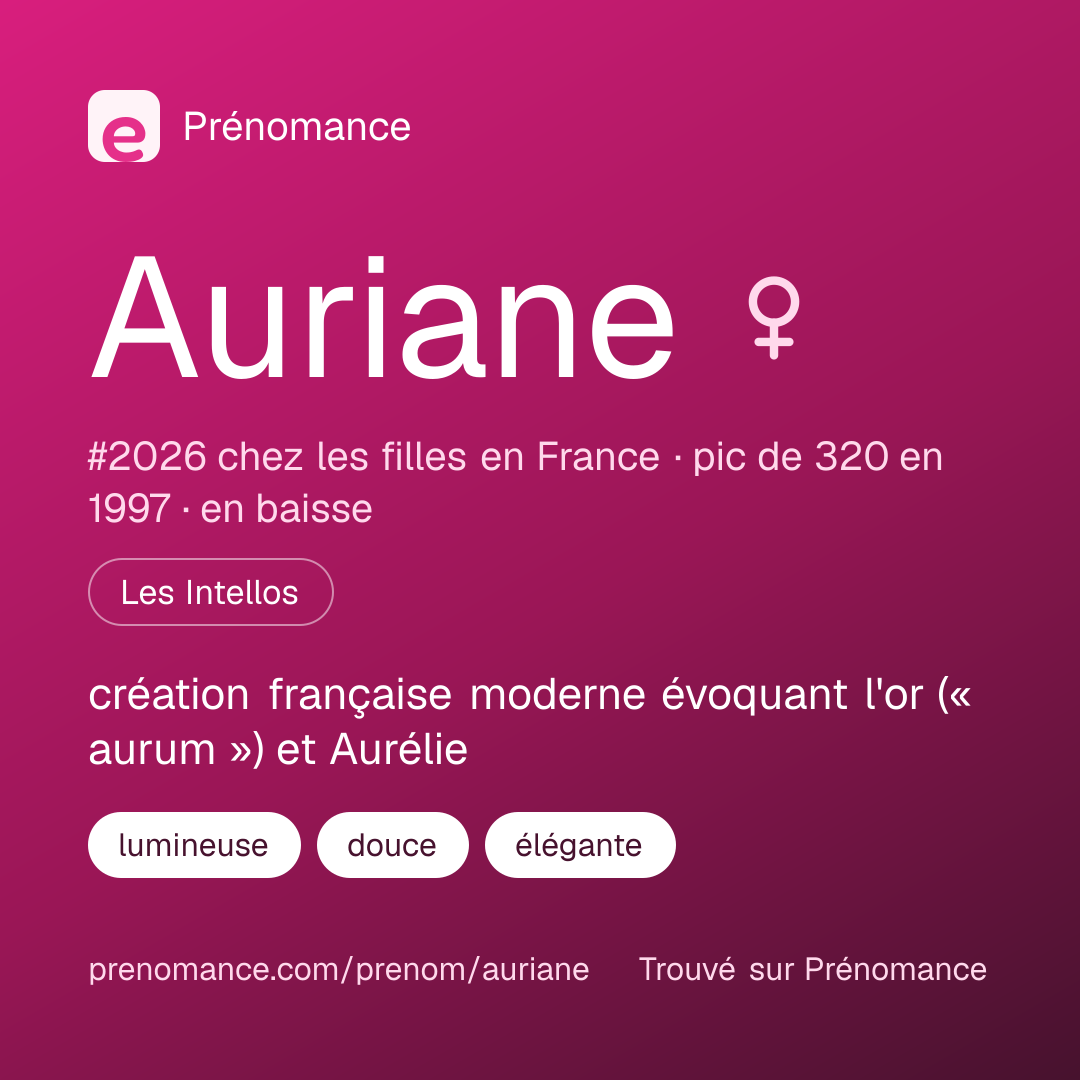 Carte de partage du prénom Auriane