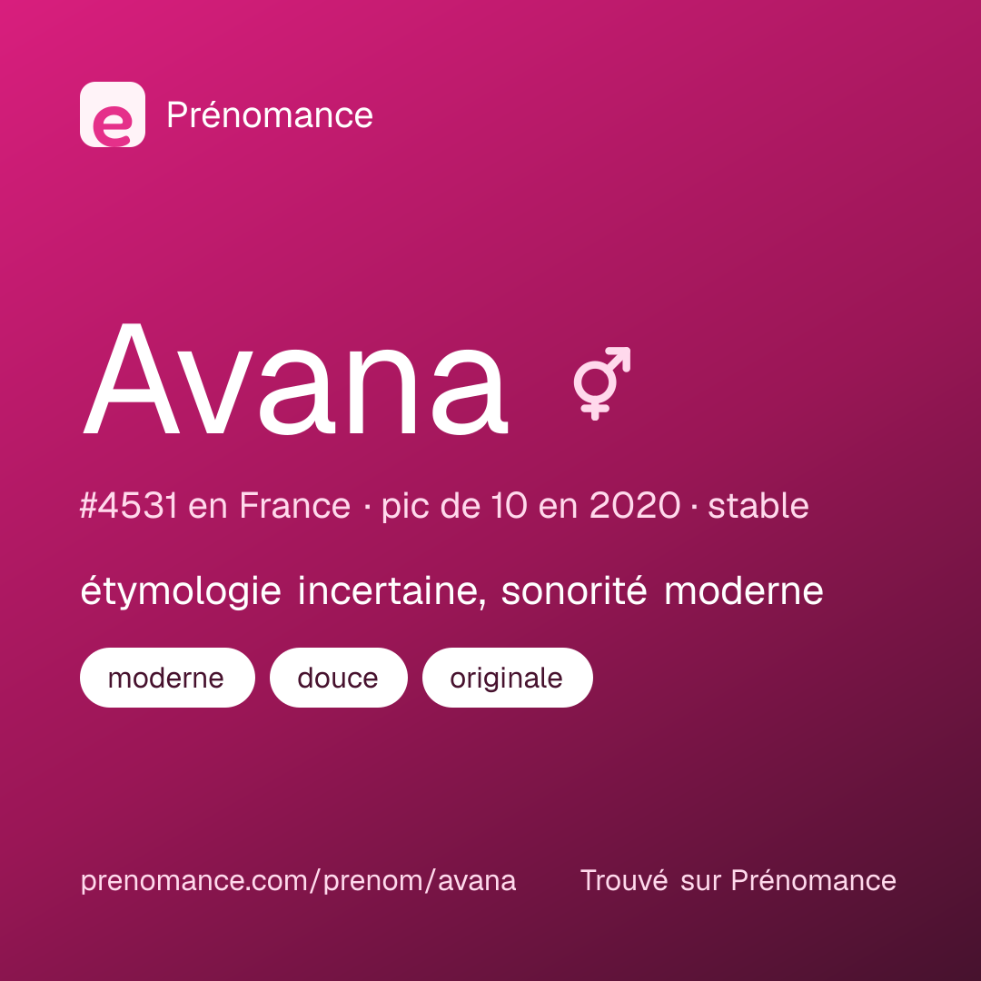 Carte de partage du prénom Avana