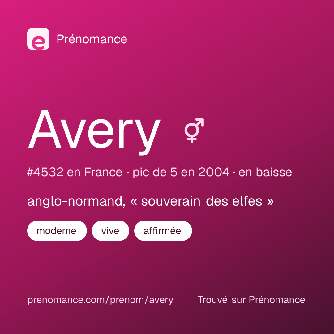 Carte de partage du prénom Avery