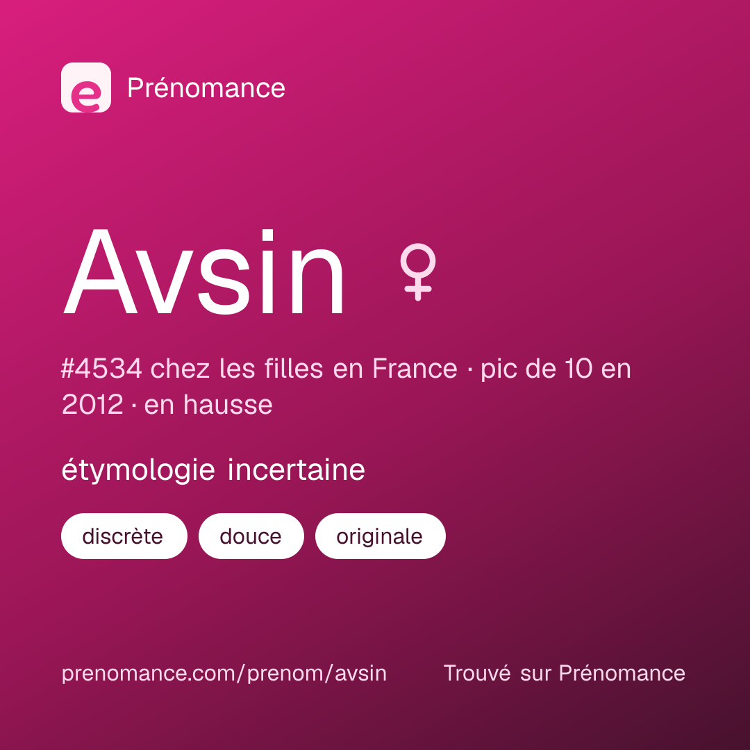 Carte de partage du prénom Avsin