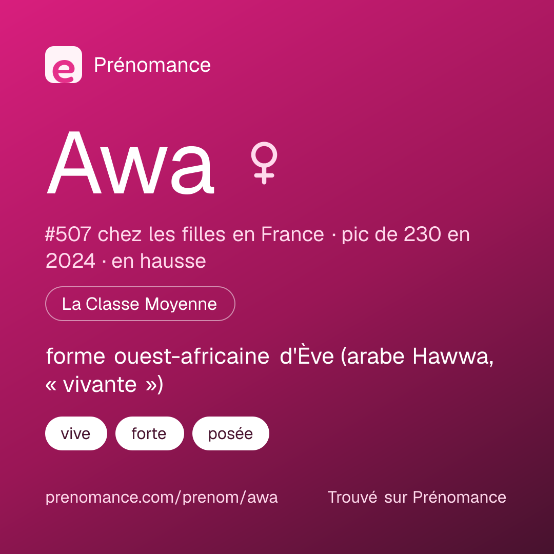 Carte de partage du prénom Awa