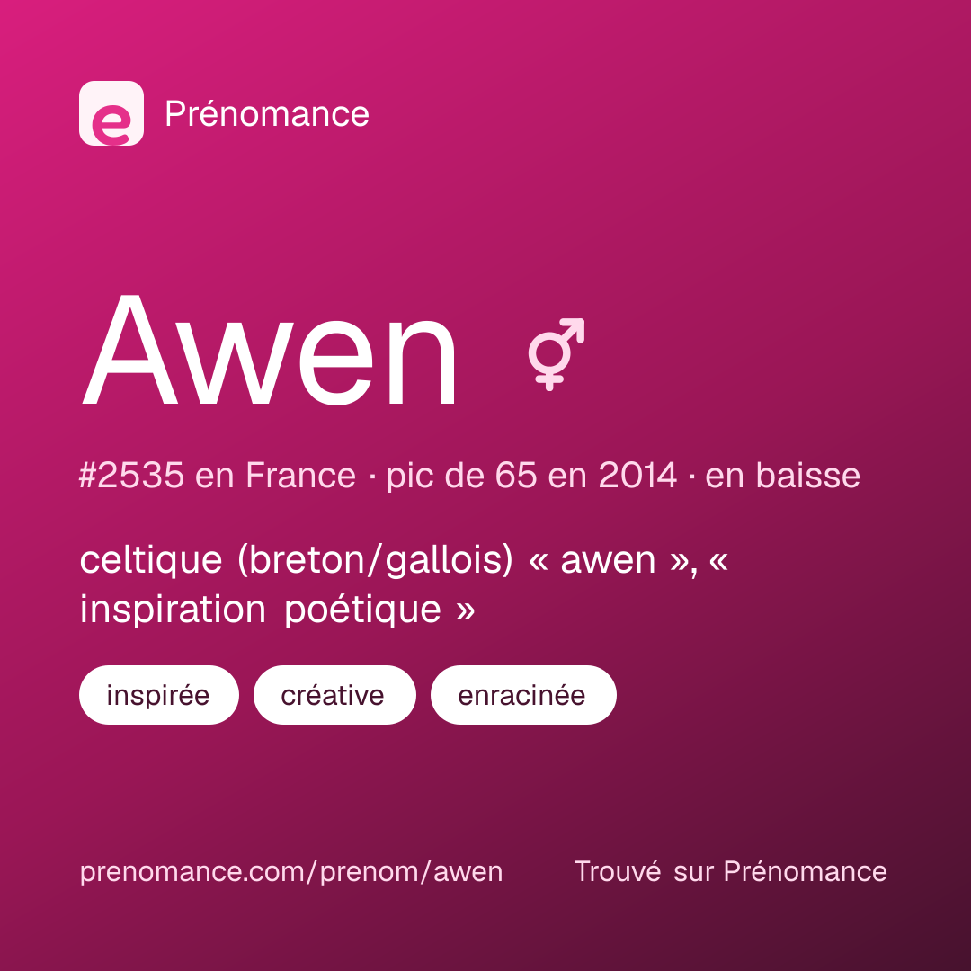 Carte de partage du prénom Awen