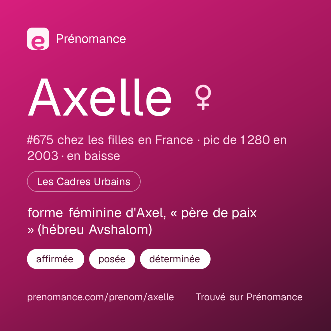 Carte de partage du prénom Axelle