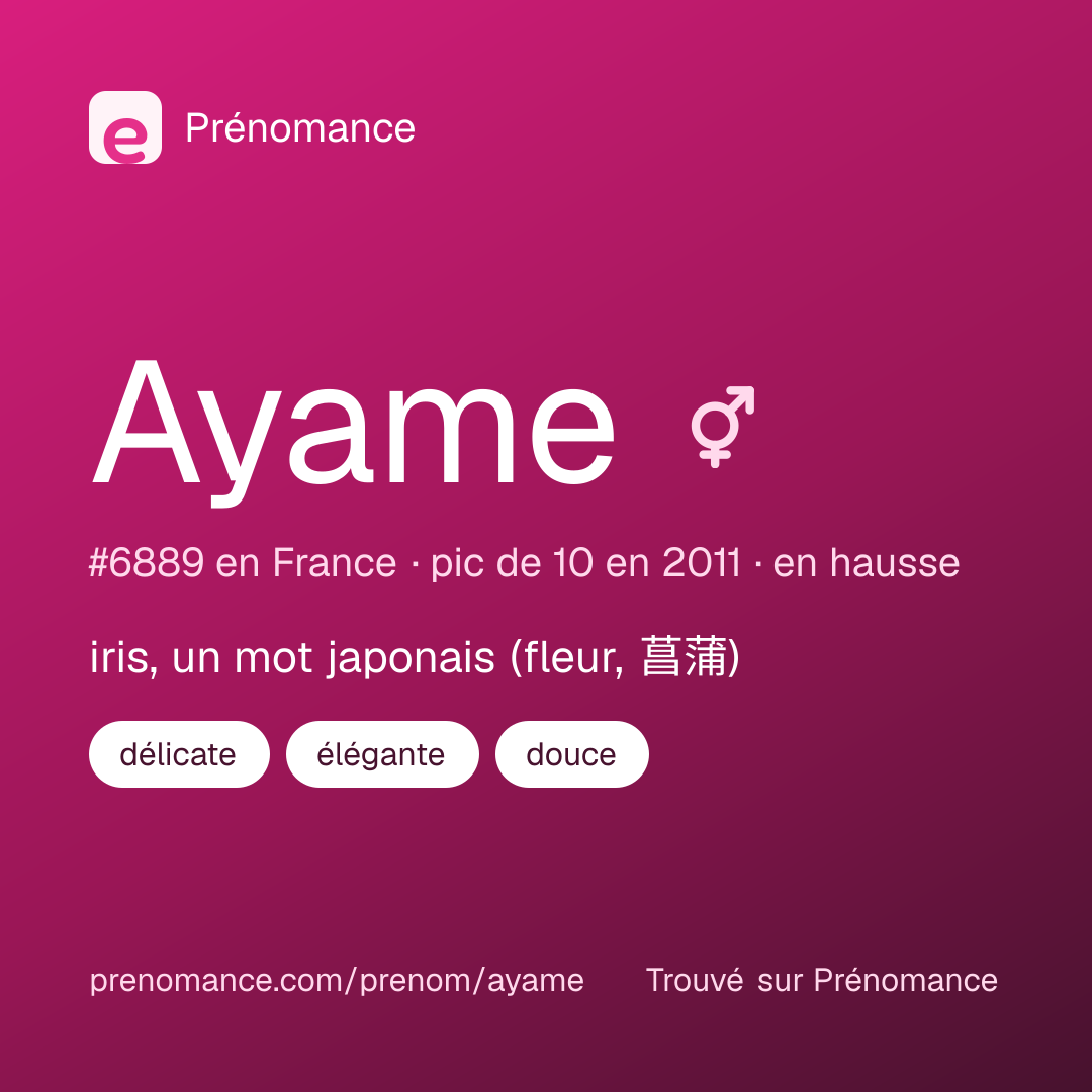 Carte de partage du prénom Ayame