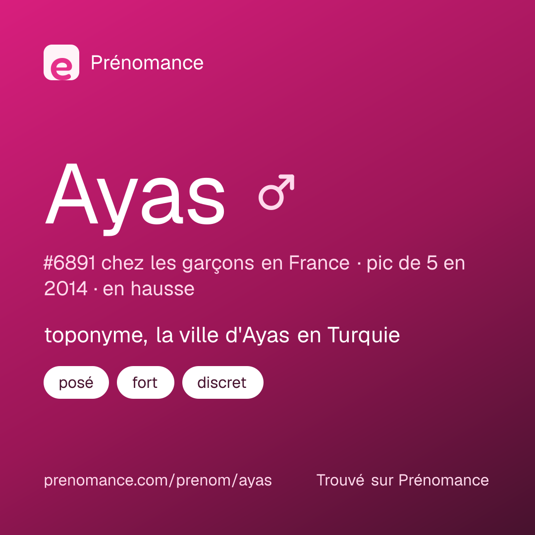 Carte de partage du prénom Ayas