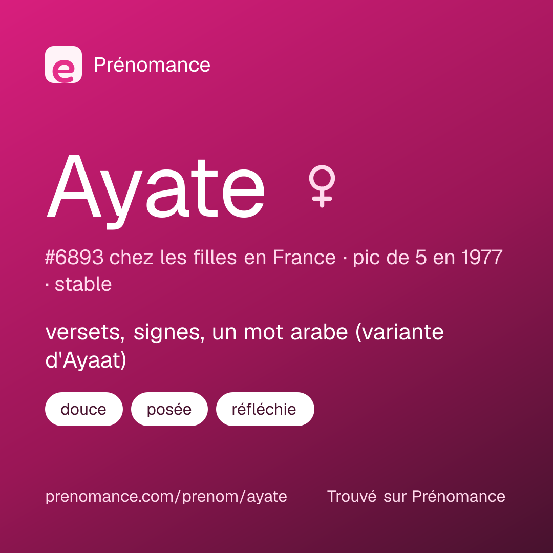 Carte de partage du prénom Ayate