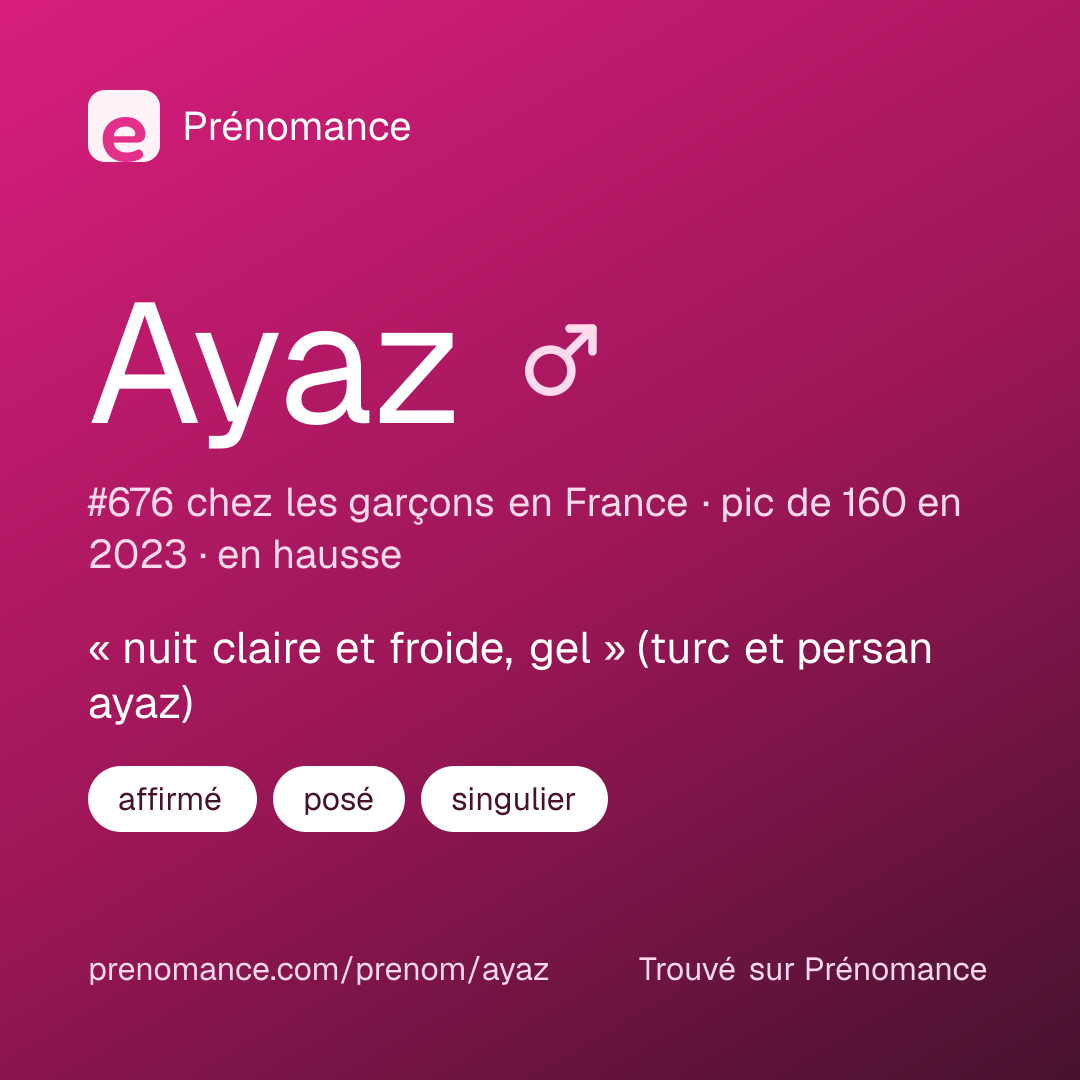 Carte de partage du prénom Ayaz
