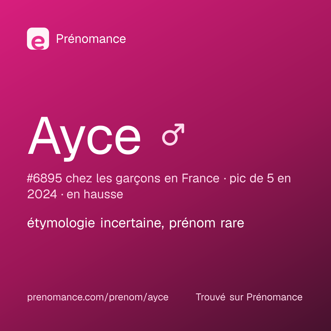Carte de partage du prénom Ayce