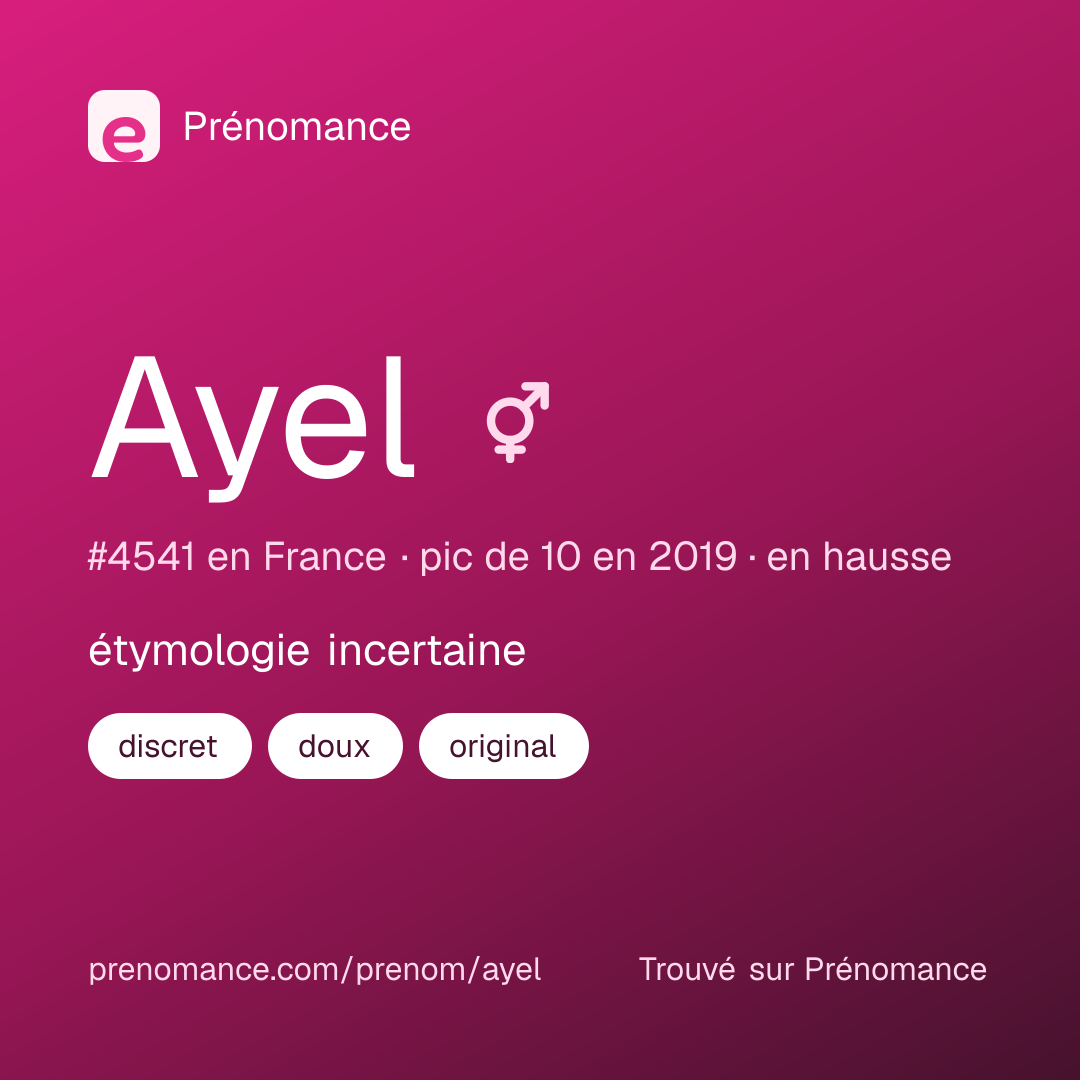 Carte de partage du prénom Ayel