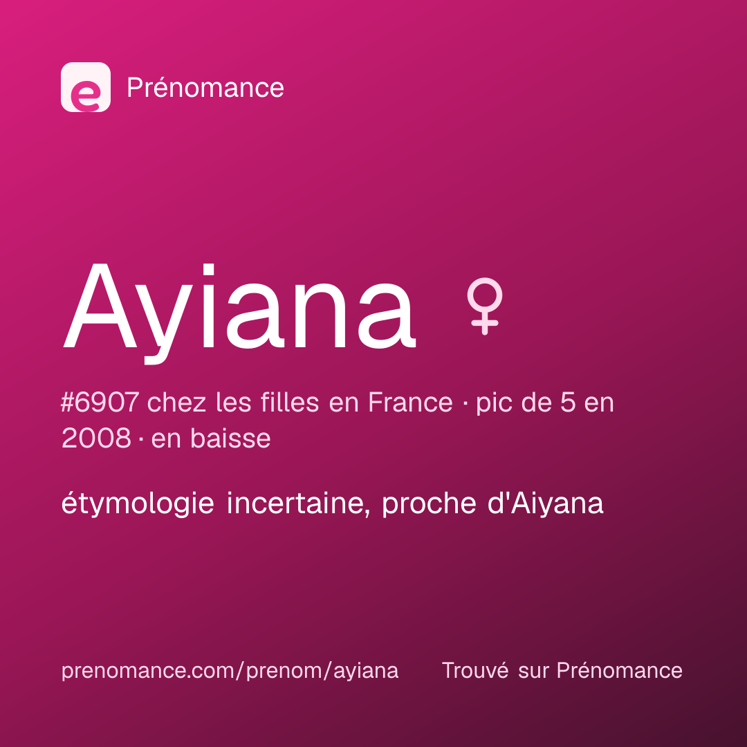 Carte de partage du prénom Ayiana
