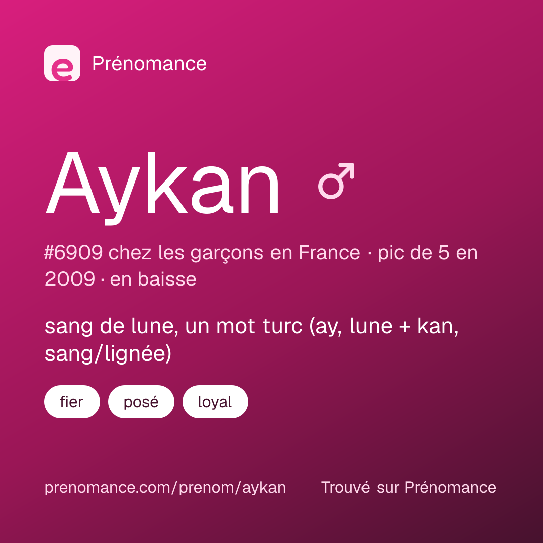 Carte de partage du prénom Aykan