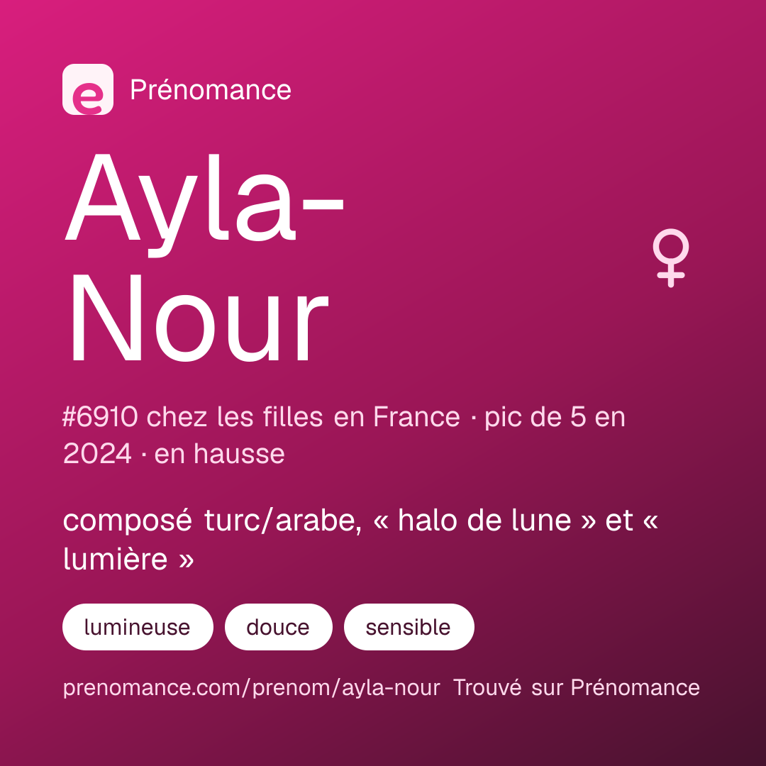 Carte de partage du prénom Ayla-Nour