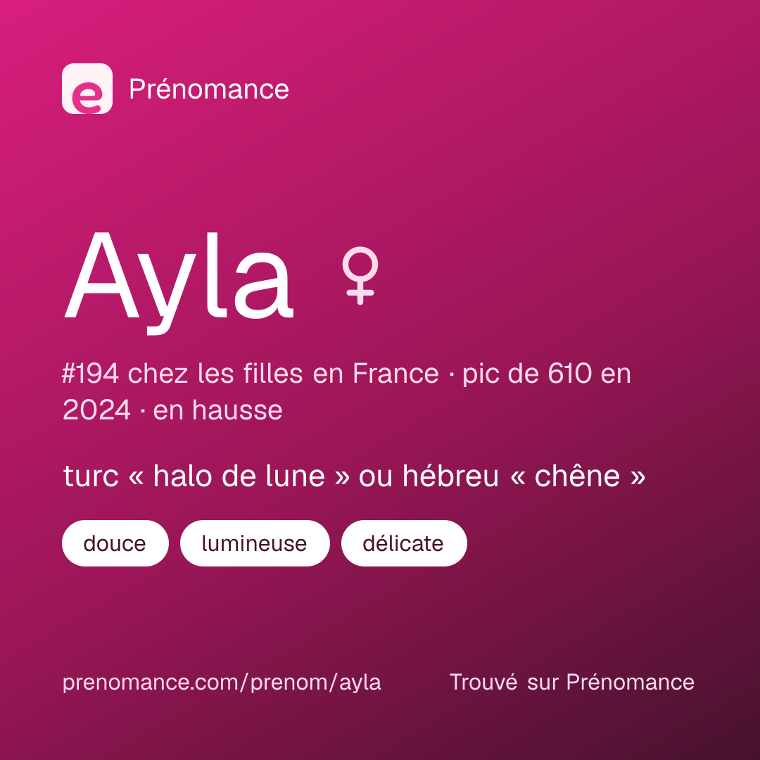 Carte de partage du prénom Ayla