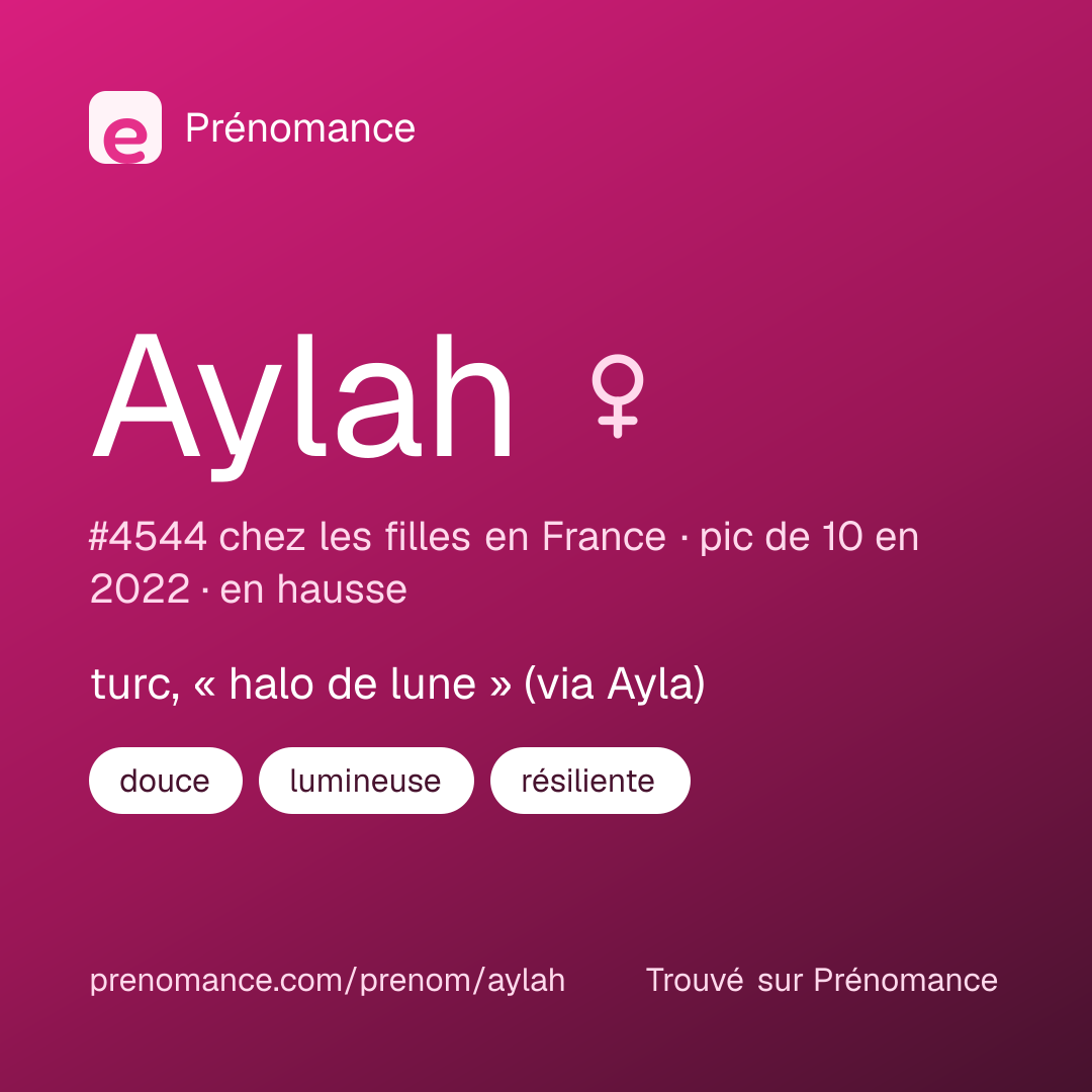 Carte de partage du prénom Aylah