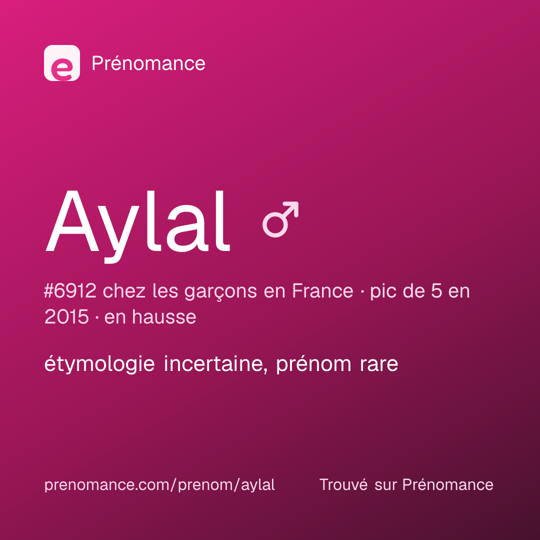Carte de partage du prénom Aylal