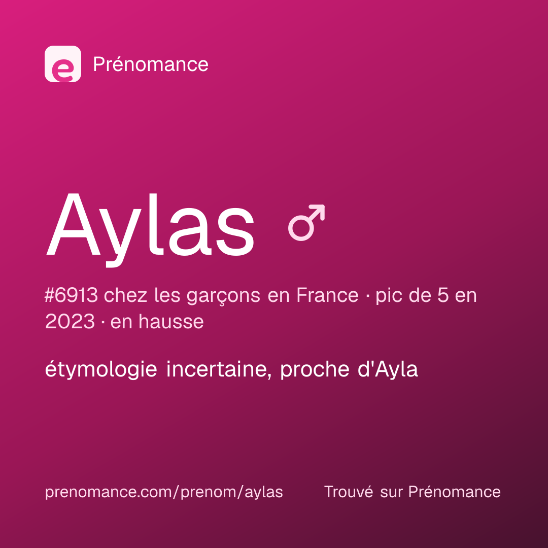 Carte de partage du prénom Aylas
