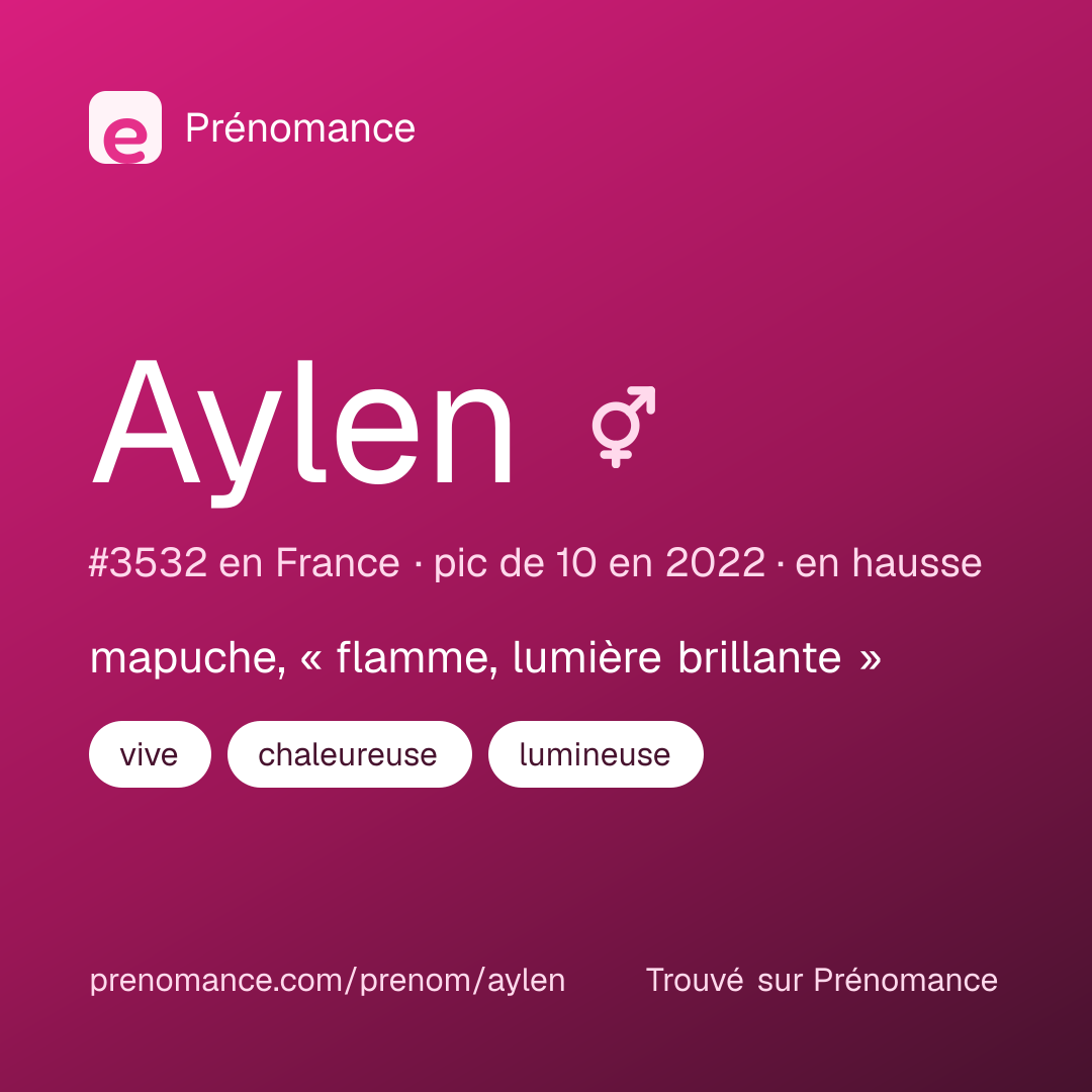 Carte de partage du prénom Aylen