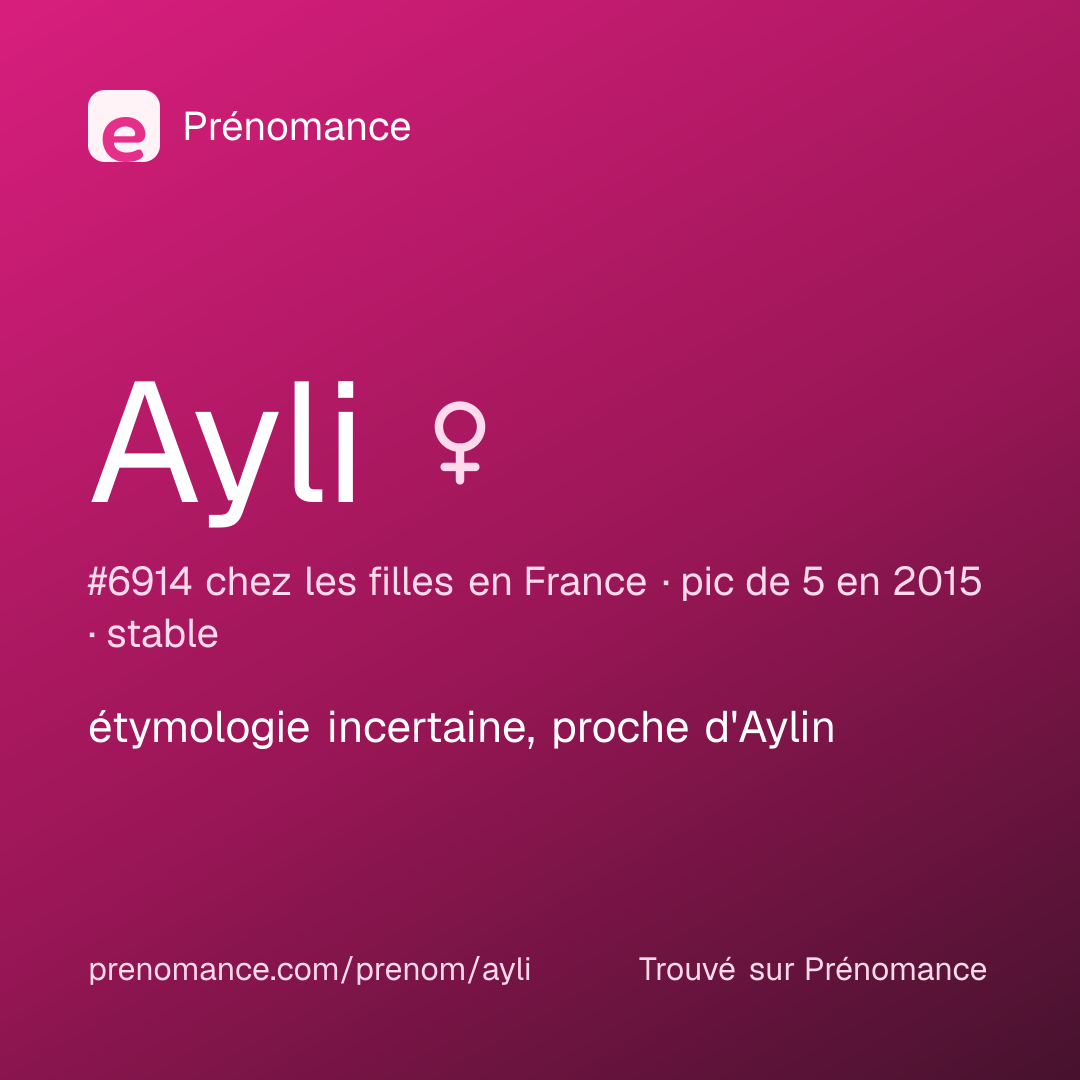 Carte de partage du prénom Ayli