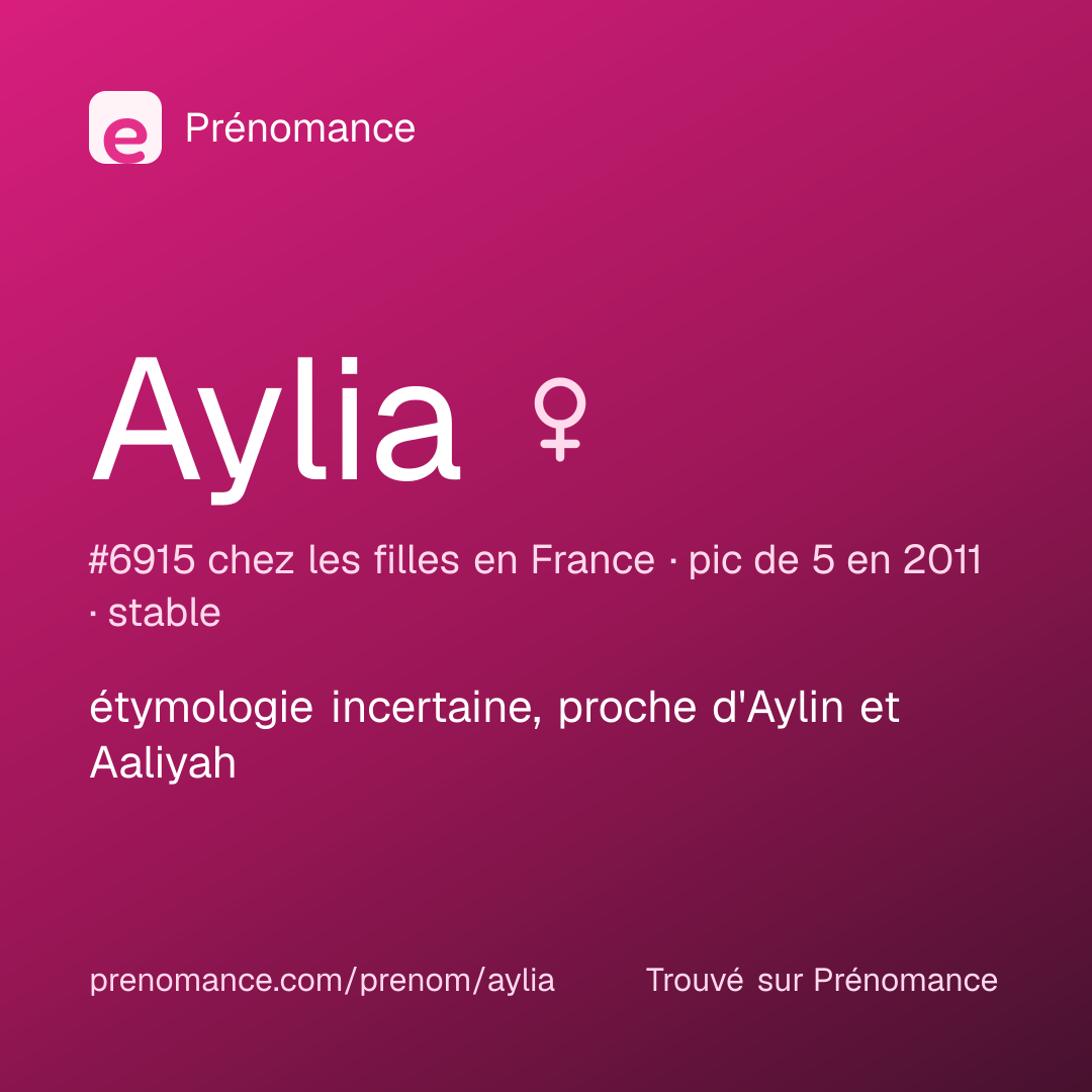 Carte de partage du prénom Aylia