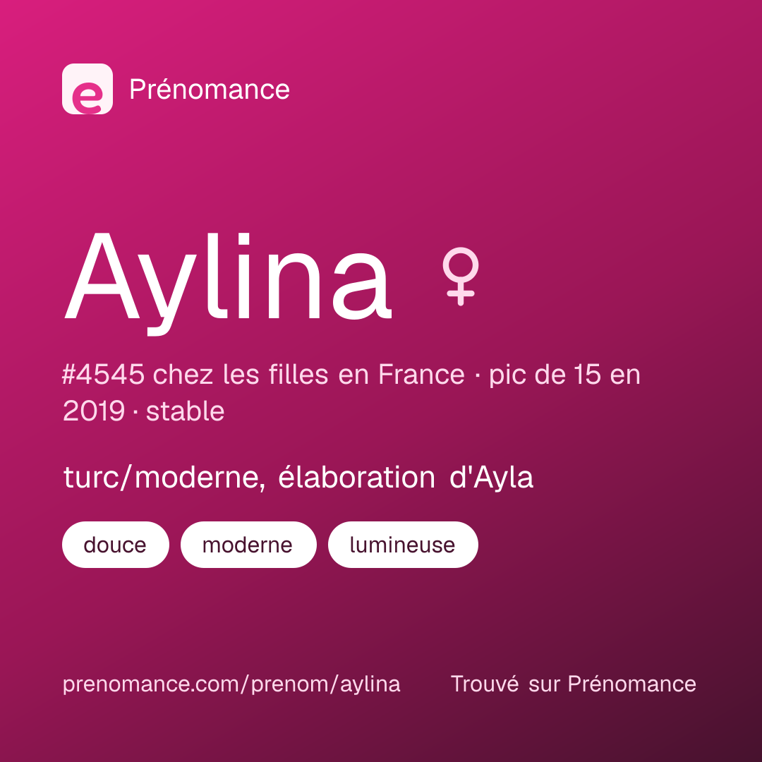 Carte de partage du prénom Aylina