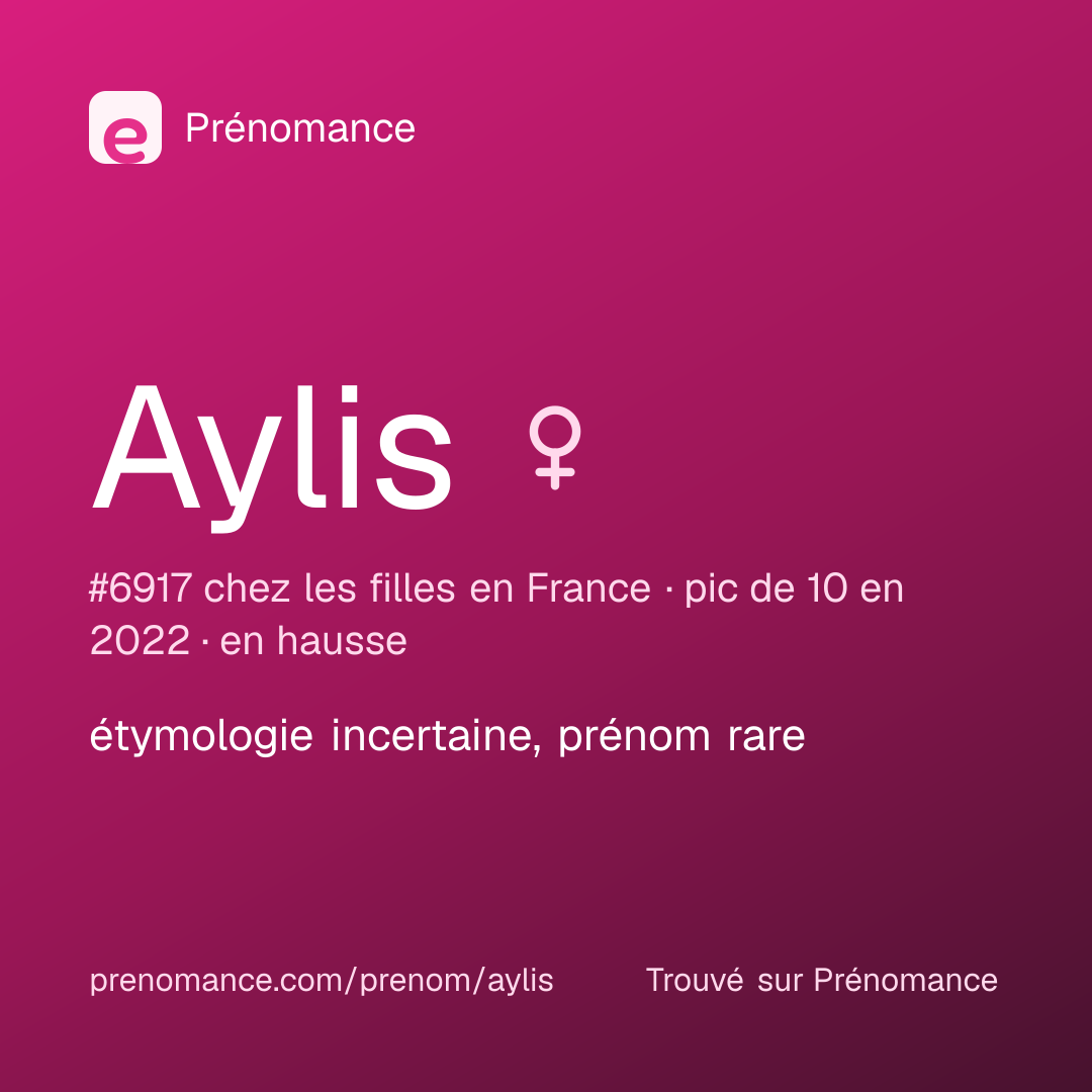 Carte de partage du prénom Aylis