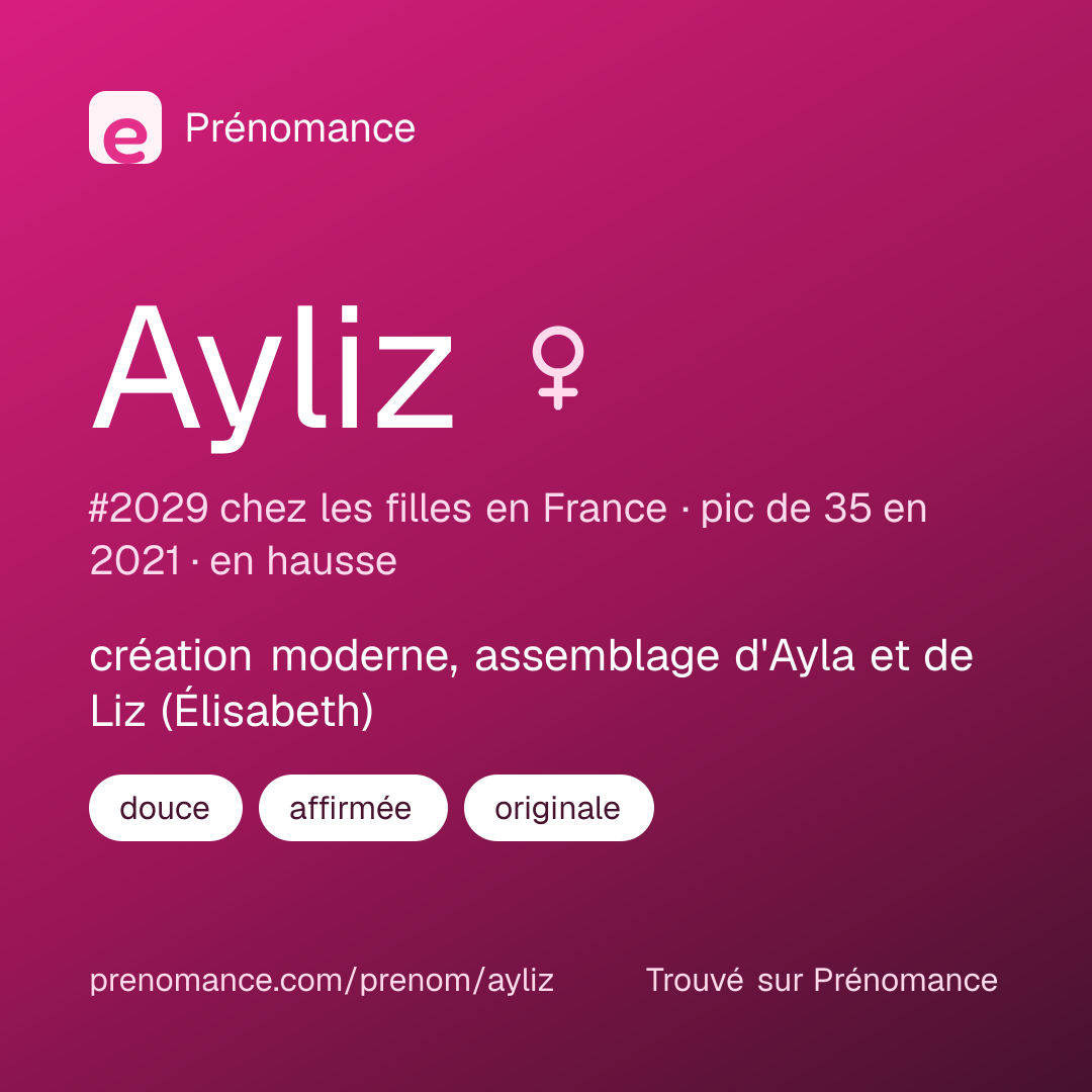 Carte de partage du prénom Ayliz