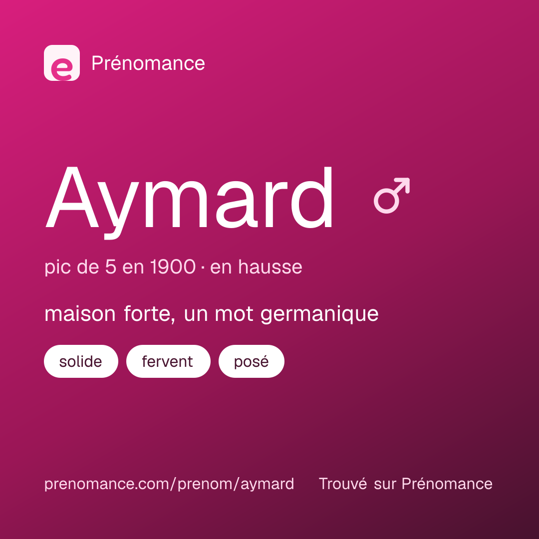 Carte de partage du prénom Aymard