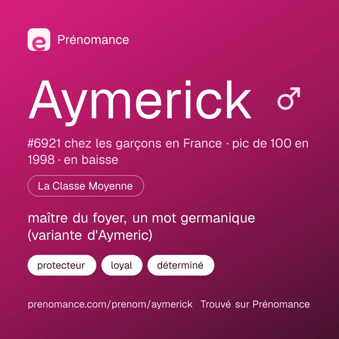 Carte de partage du prénom Aymerick