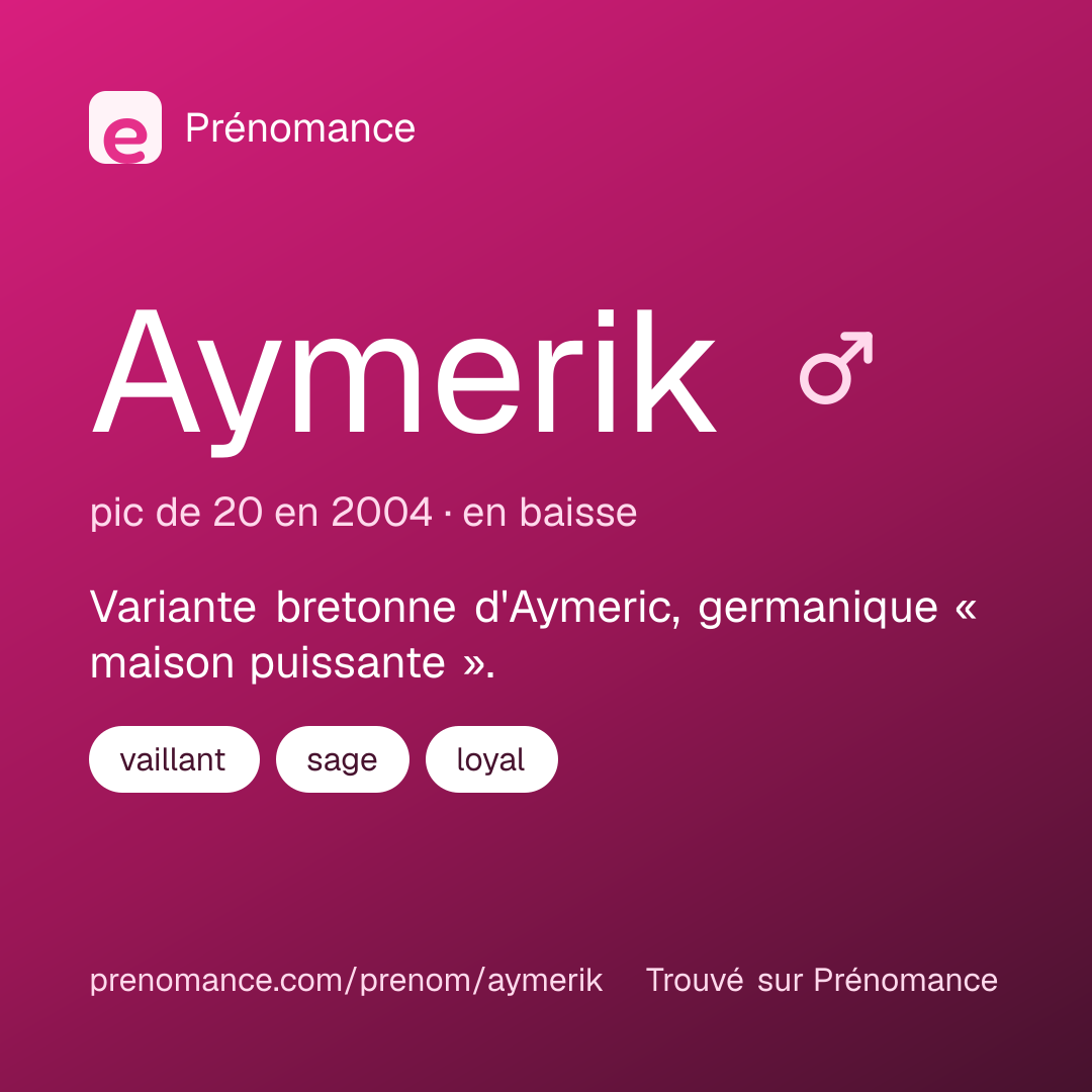 Carte de partage du prénom Aymerik