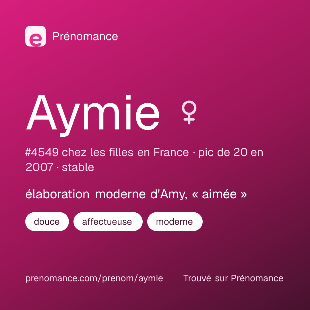 Carte de partage du prénom Aymie