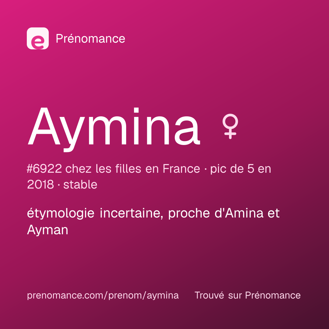 Carte de partage du prénom Aymina