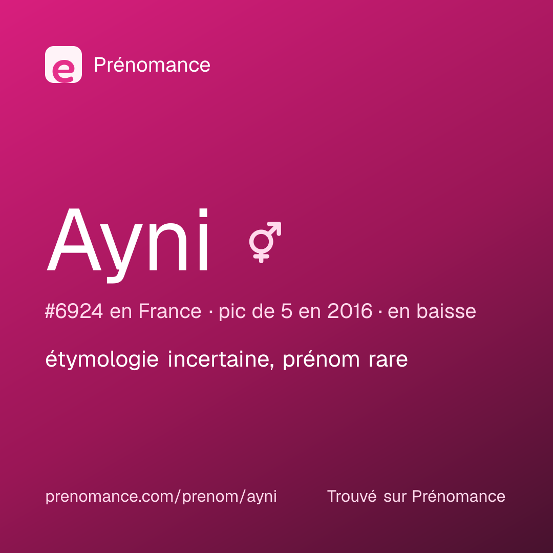 Carte de partage du prénom Ayni