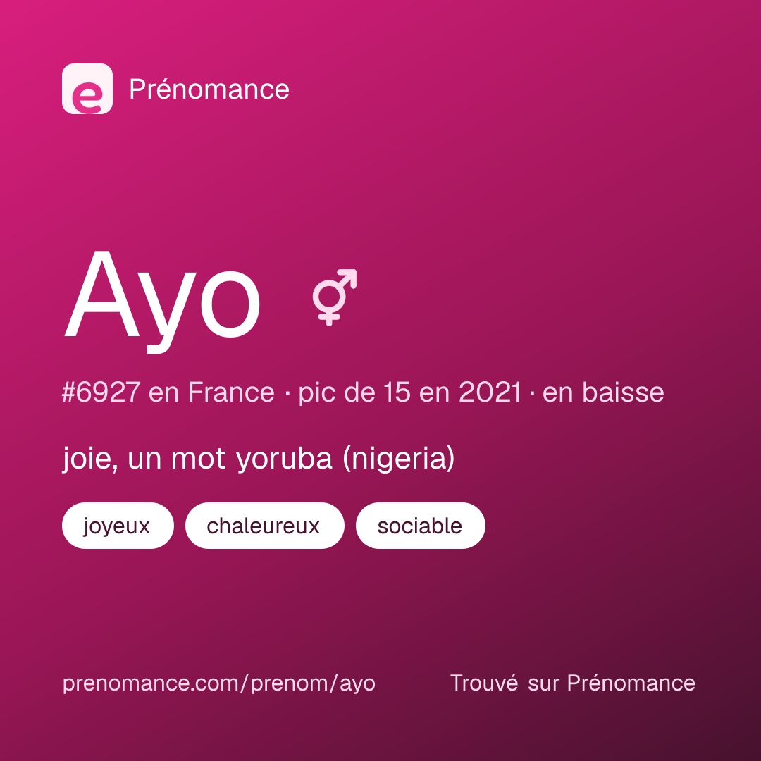 Carte de partage du prénom Ayo