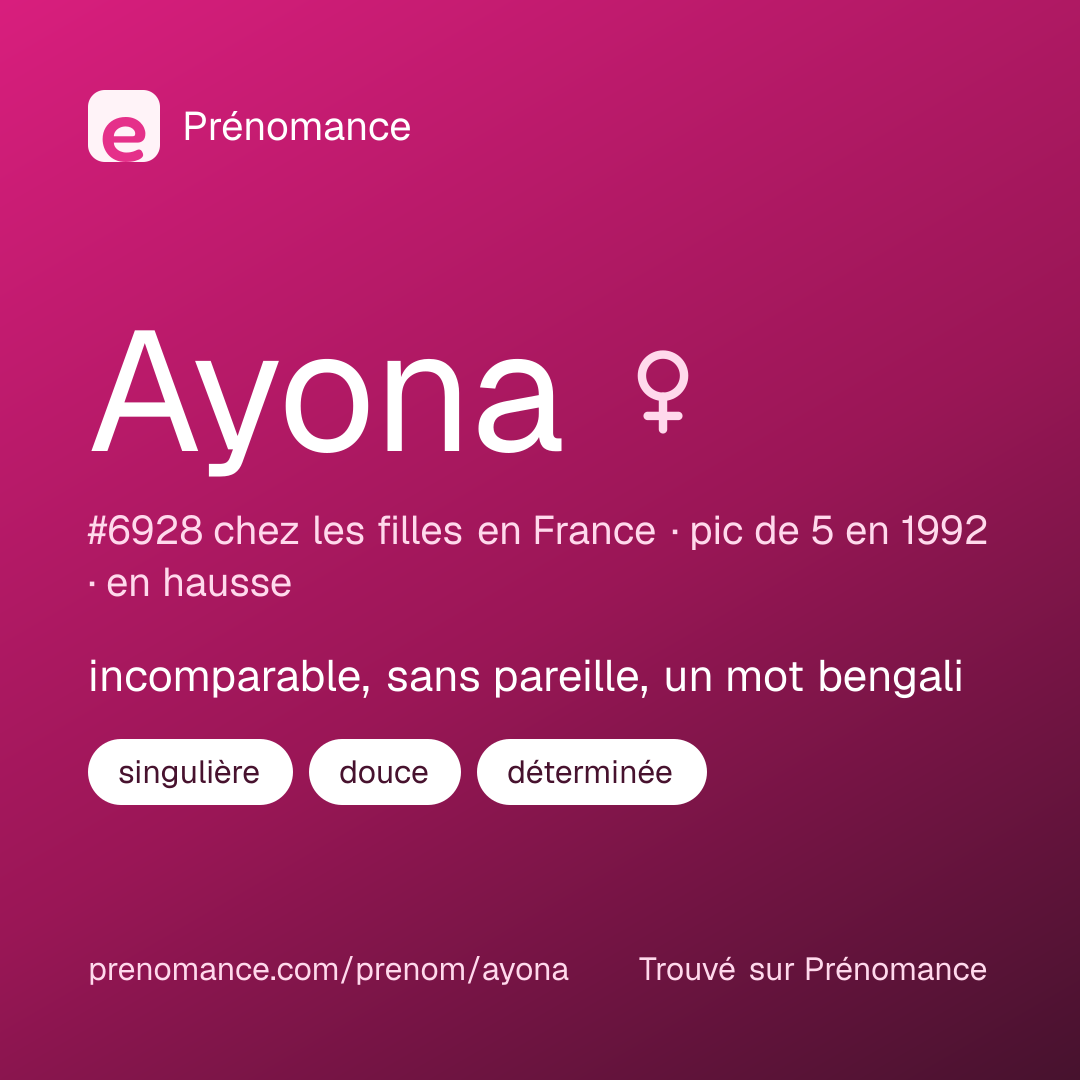 Carte de partage du prénom Ayona