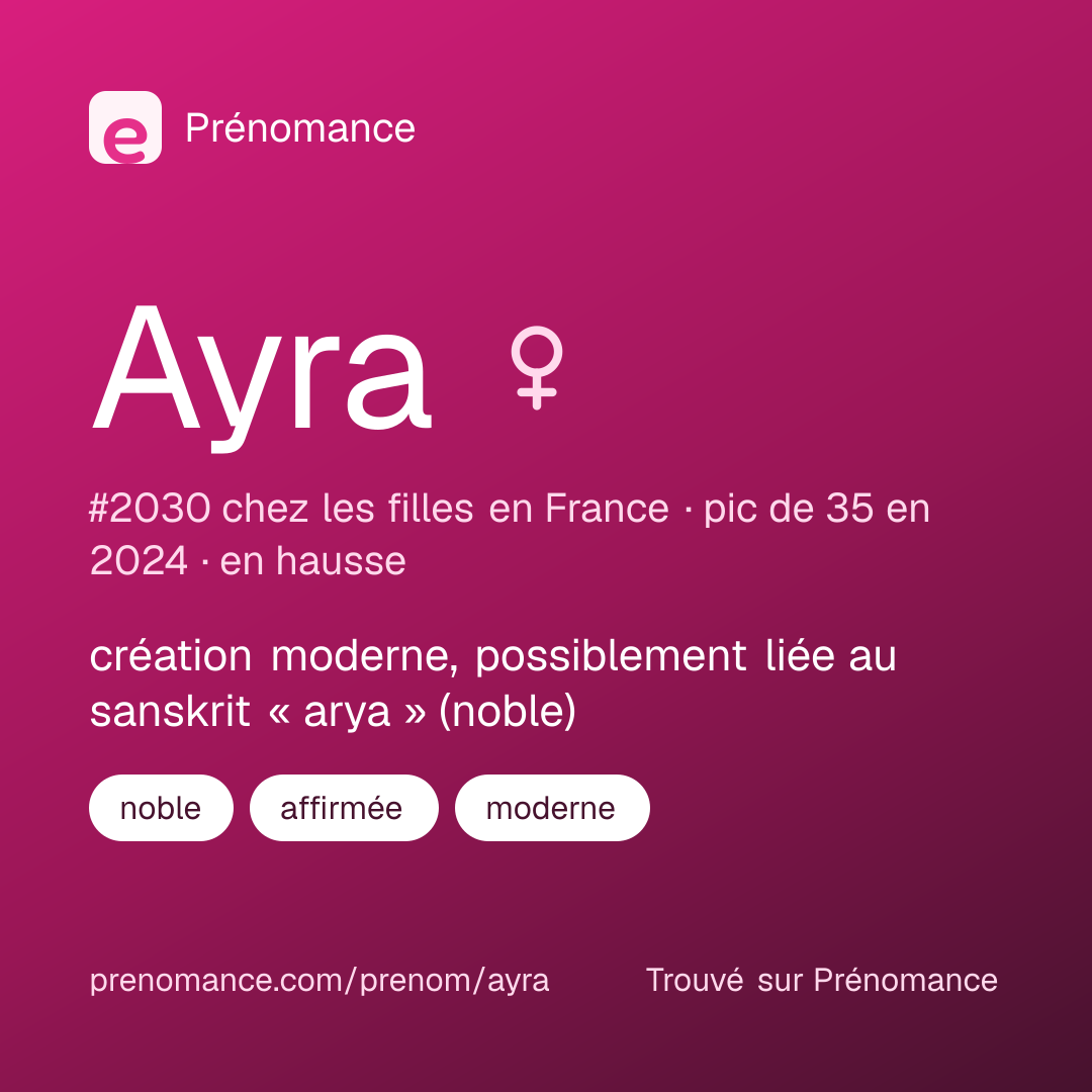 Carte de partage du prénom Ayra