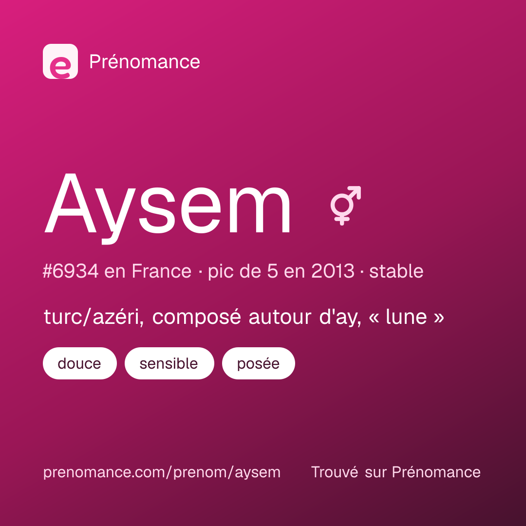 Carte de partage du prénom Aysem