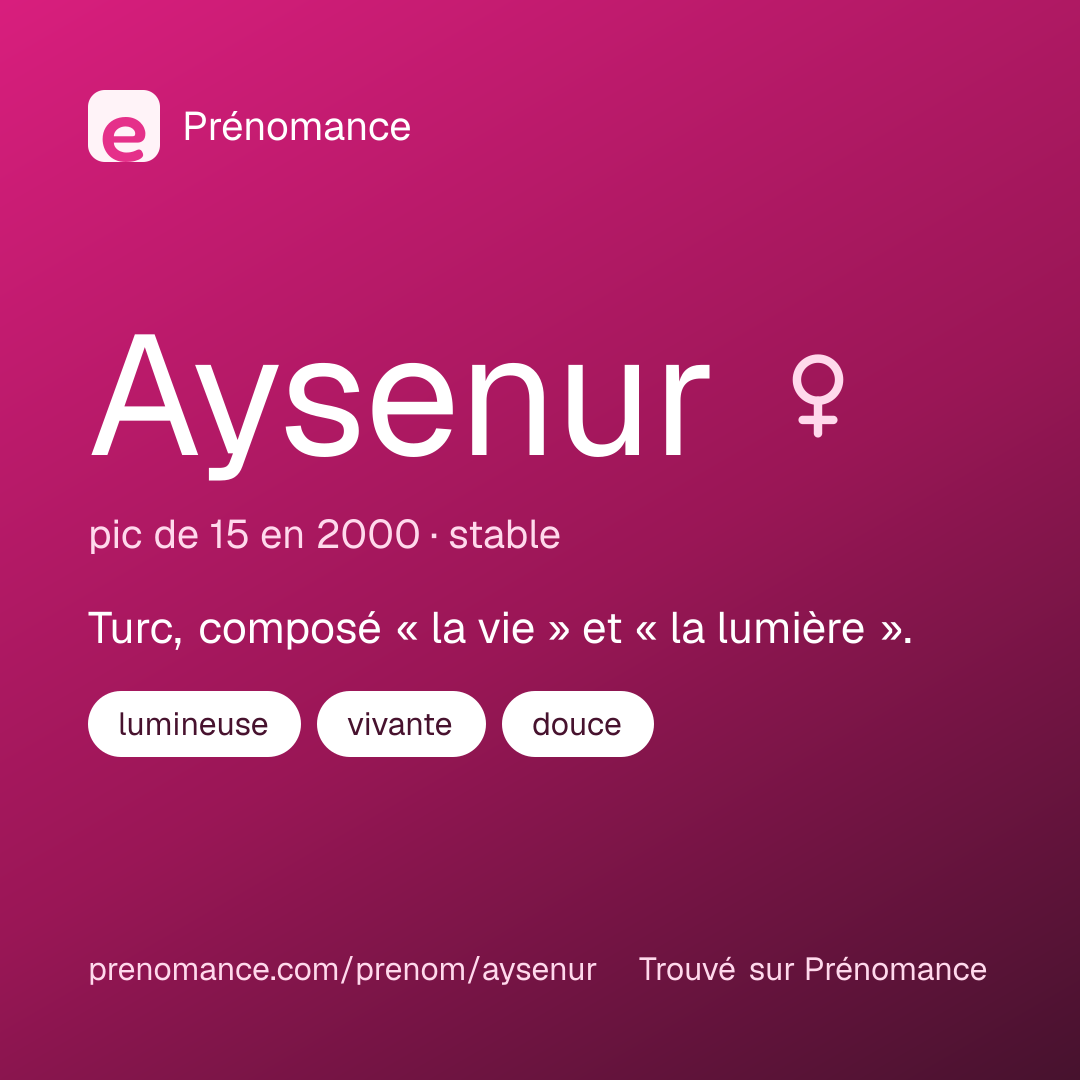 Carte de partage du prénom Aysenur