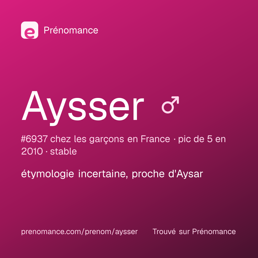 Carte de partage du prénom Aysser