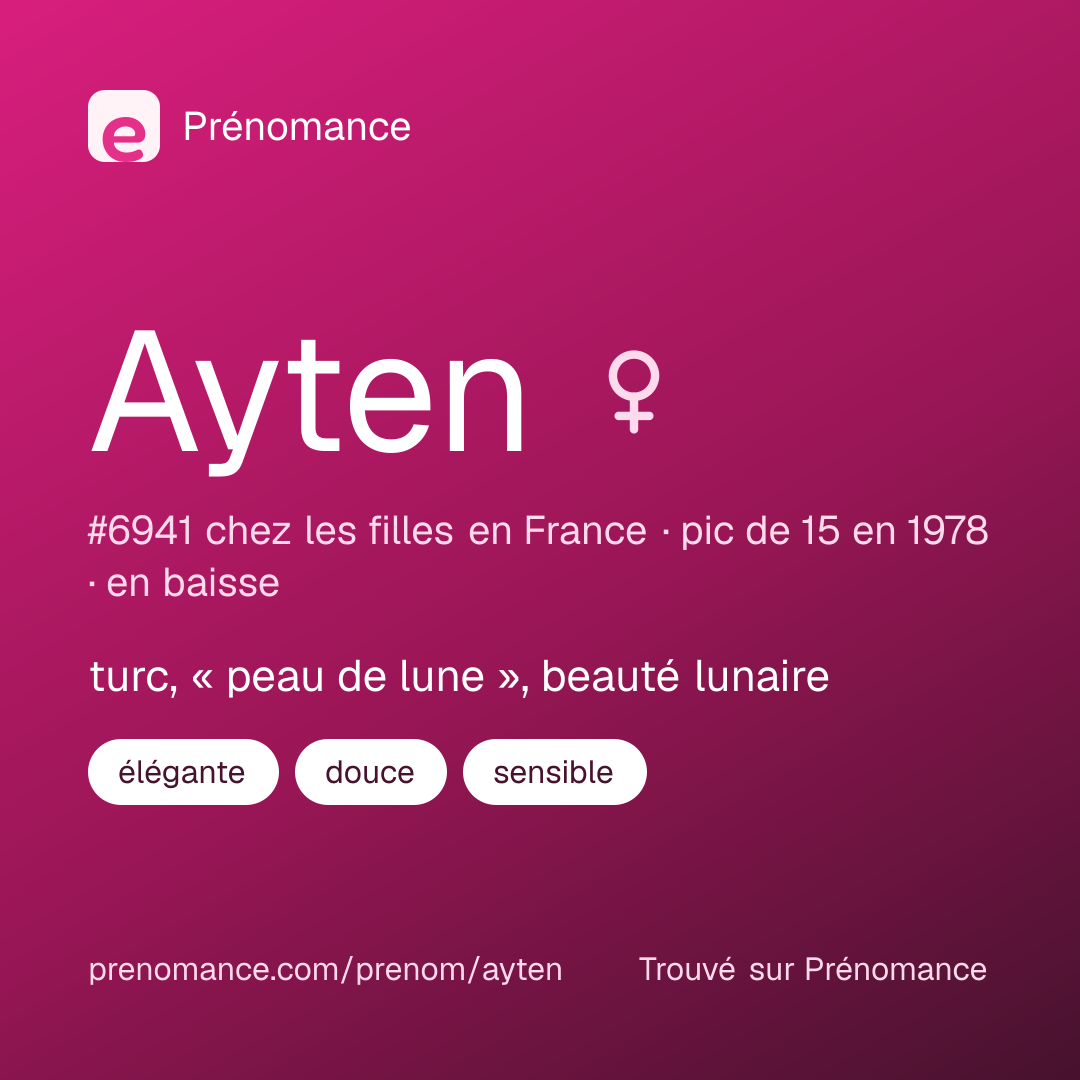 Carte de partage du prénom Ayten